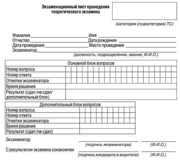 купить лист сдачи теоретического экзамена ПДД в Хасавюрте